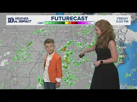 Meet our Mini Meteorologist: Ward Yount!