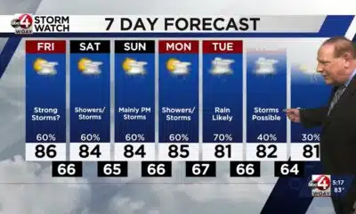 Jay's Thursday Evening Weather for 06/26/25