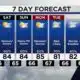 Jay's Thursday Evening Weather for 06/26/25