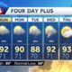 Heat wave continues