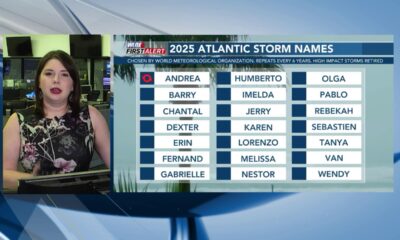 FIRST ALERT: Expected rain and an update from the tropics (06/28/2025)