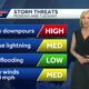 Heavy rain to start the week, but drying out for 4th of july