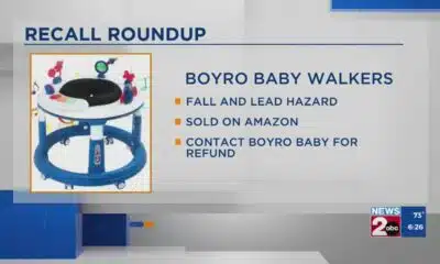 Recall Roundup: June 30, 2025