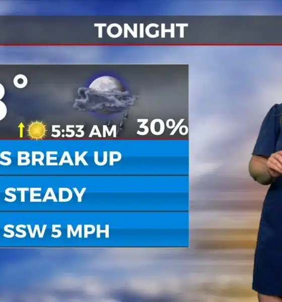 6/17 Sam's "Still Rainy" Tuesday Evening Forecast