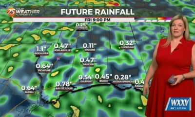 6/26 Sam's "Hot and Rainy" Thursday Evening Forecast