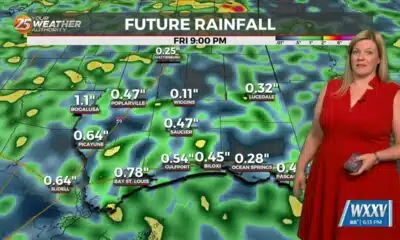 6/26 Sam's "Hot and Rainy" Thursday Evening Forecast