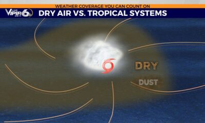 How Saharan air impacts tropical systems