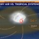 How Saharan air impacts tropical systems