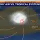 How Saharan air impacts tropical systems