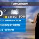 Sam Lucey's Friday Evening Forecast