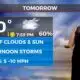 Sam Lucey's Friday Evening Forecast