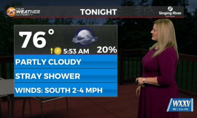 Sam Lucey's Wednesday Night Forecast