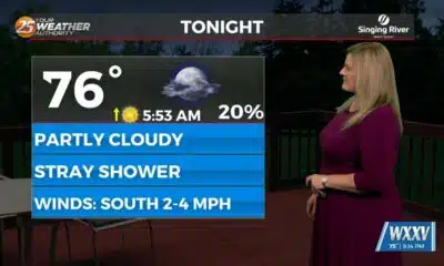 Sam Lucey's Wednesday Night Forecast