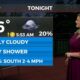 Sam Lucey's Wednesday Night Forecast