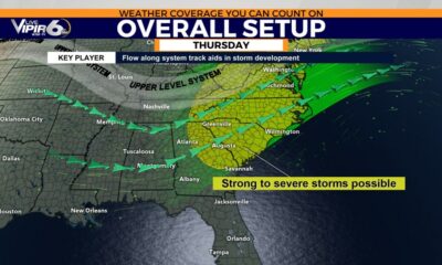 Storms and heat return for Juneteenth