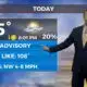 07/15 Ryan's "Quite Hot" Tuesday Forecast