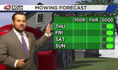 Christian's Morning Forecast: Lingering Showers Before Dry Streak Starts