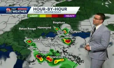 Heat continues for New Orleans, storms possible Wednesday