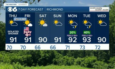 Rain clearing out, dry conditions expected for holiday weekend
