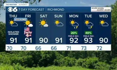 Rain clearing out, dry conditions expected for holiday weekend