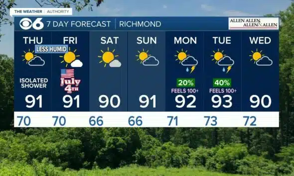 Rain clearing out, dry conditions expected for holiday weekend