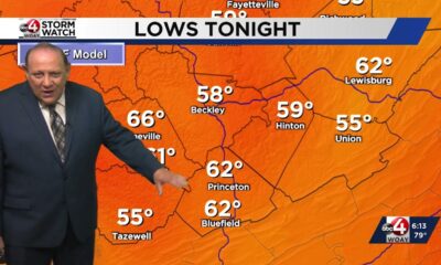 Jay's Evening Weather for Wednesday 07/02/25