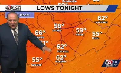 Jay's Evening Weather for Wednesday 07/02/25