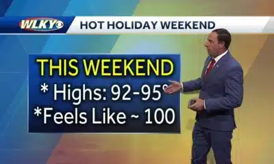 Hot temperatures continue for holiday weekend