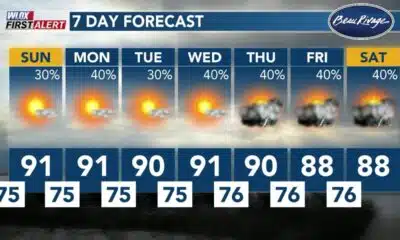 FIRST ALERT: Latest on Tropical Storm Chantal and weekday forecast (7/7/2025)