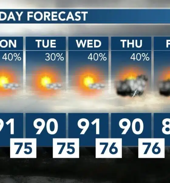 FIRST ALERT: Latest on Tropical Storm Chantal and weekday forecast (7/7/2025)