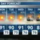 FIRST ALERT: Latest on Tropical Storm Chantal and weekday forecast (7/7/2025)