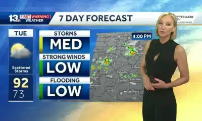 Central Alabama will see an increase in storm coverage for the week ahead