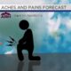 Jay's Evening Weather for 07/07/25