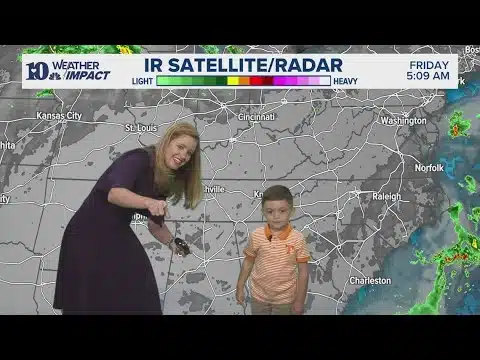 Meet our Mini Meteorologist: Noah Reed!