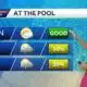 Alabama's weekend weather forecast features standard summer heat and storms.