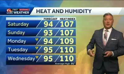 Tracking storms and potentially dangerous heat in your New Orleans weather forecast