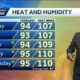 Tracking storms and potentially dangerous heat in your New Orleans weather forecast