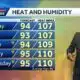 Tracking storms and potentially dangerous heat in your New Orleans weather forecast