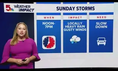 7-Day Forecast | Heavy rain chances through Sunday afternoon for St. Louis