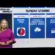 7-Day Forecast | Heavy rain chances through Sunday afternoon for St. Louis