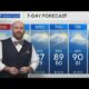 South Florida braces for heavy rains and probable flooding on Monday