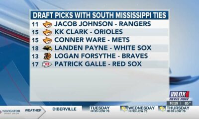 MLB draft picks with South Mississippi ties