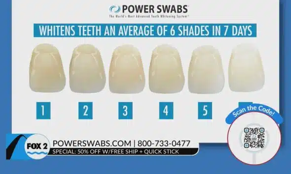 Get 50% off teeth whitening with Power Swabs