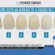 Get 50% off teeth whitening with Power Swabs