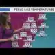 Scattered morning showers across South Florida, triple digit "feels like" temps in the afternoon