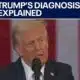 Trump diagnosed with chronic ailment | FOX 5 News