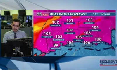 FIRST ALERT: Scattered showers and storms possible, hot temperatures continue throughout the week