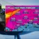 FIRST ALERT: Scattered showers and storms possible, hot temperatures continue throughout the week