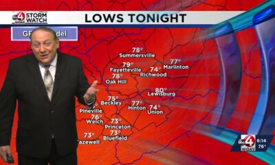 Jay's Evening Weather for Monday 07/21/25