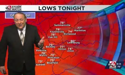 Jay's Evening Weather for Monday 07/21/25